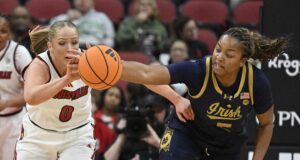 Catholic universities blending history, talent, to take over this year’s March Madness